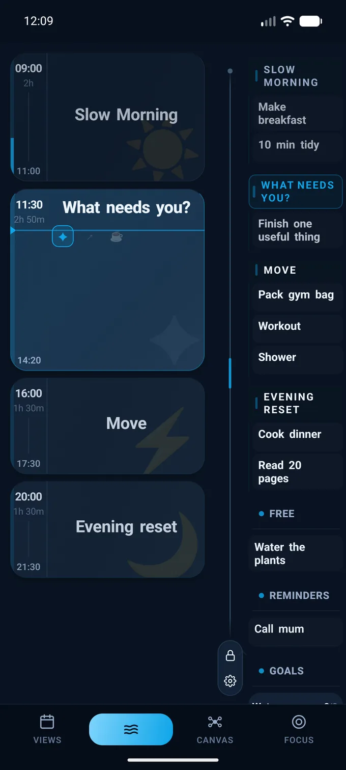 The same day with the midday block stretched to 14:20